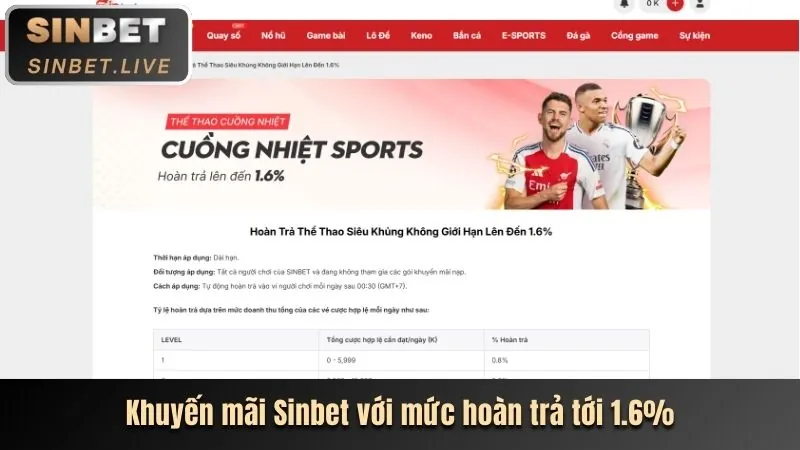 Hình ảnh minh họa sứ mệnh vipvin casino